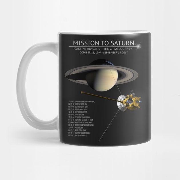 Cassini Huygens Space Tour Shirt Grand Finale by stearman